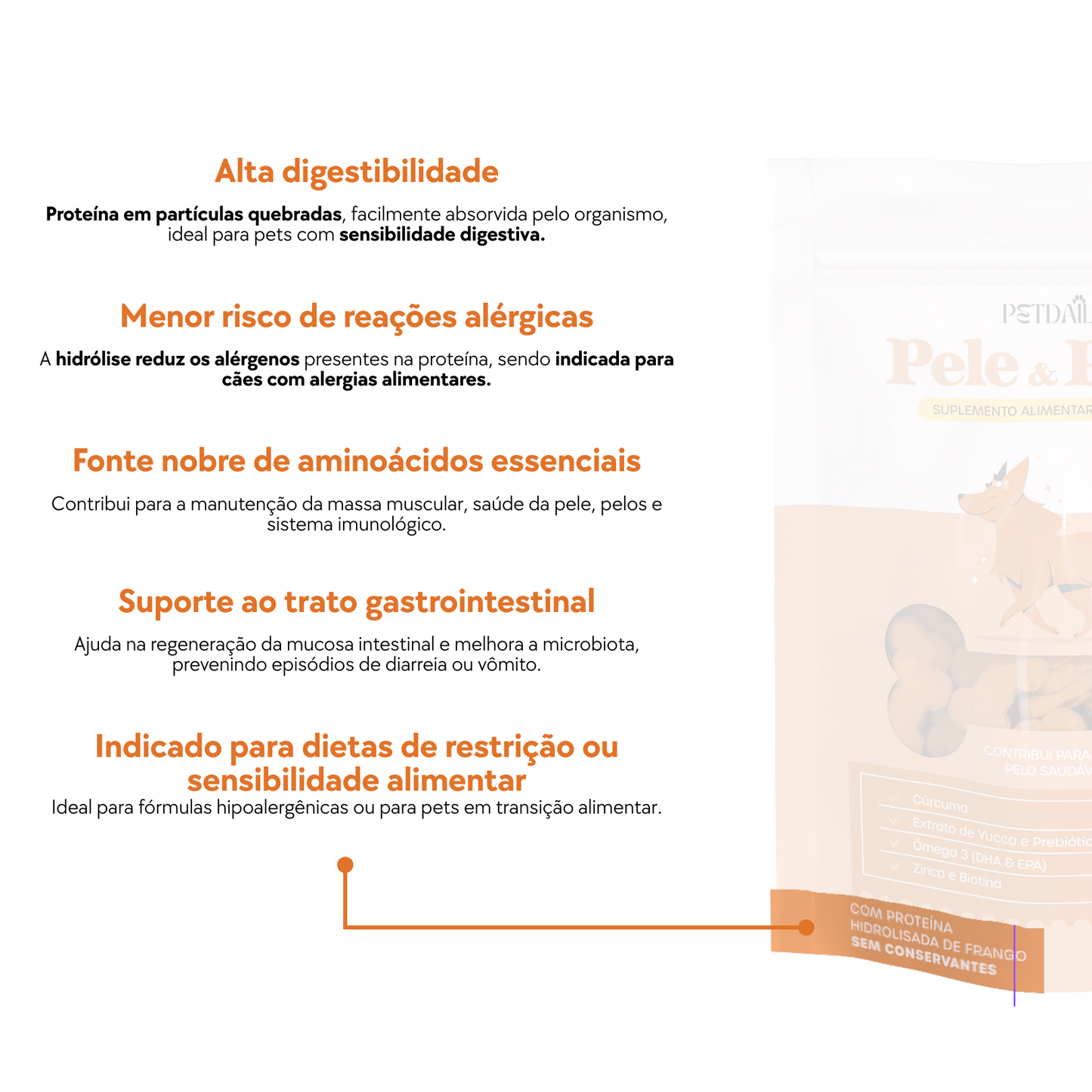 SUPLEMENTO PELE E PELOS