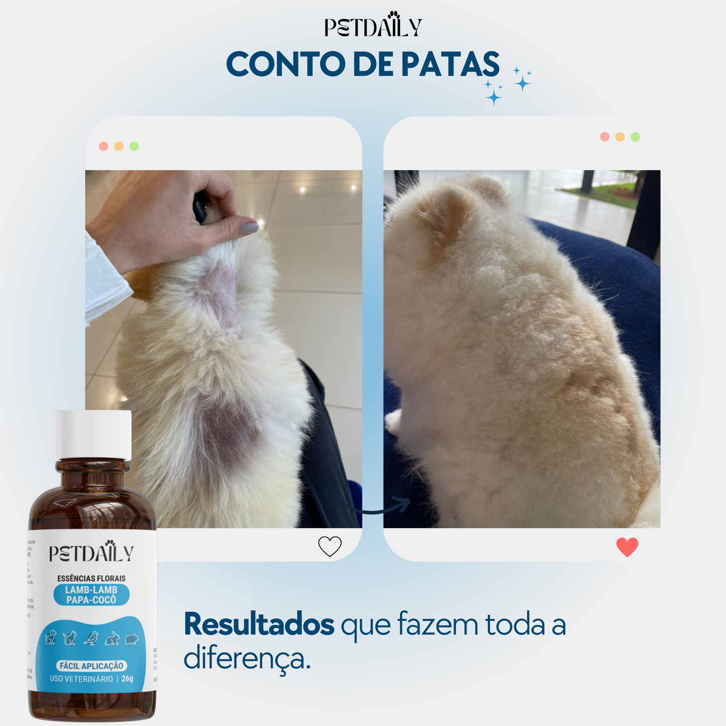 Floral Pet Lambedura e Coprofagia