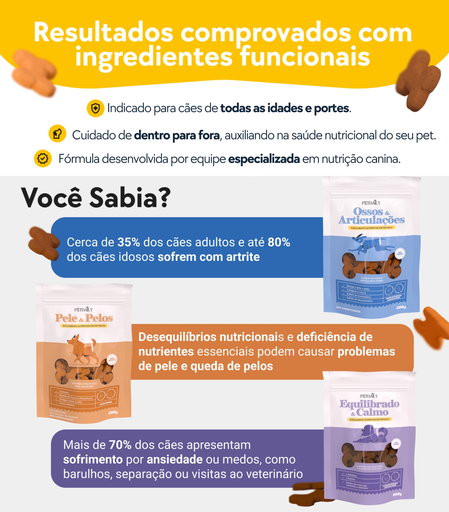 Banner Rodapé Suplementos