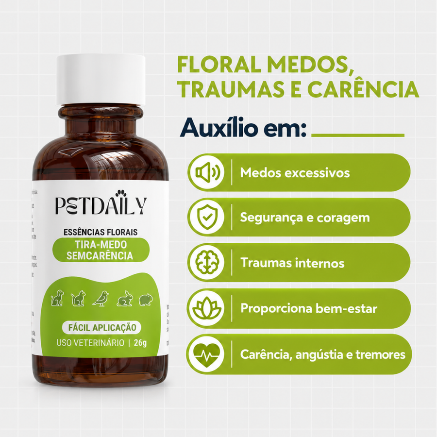 Kit Ansiedade de Separação