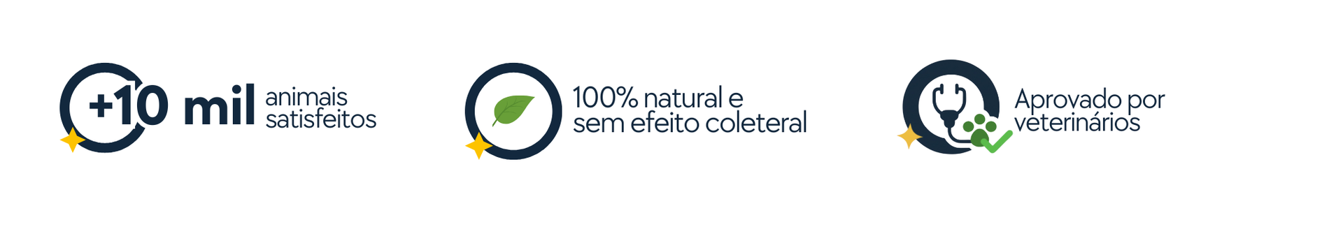 Produtos Premium para seu Pet